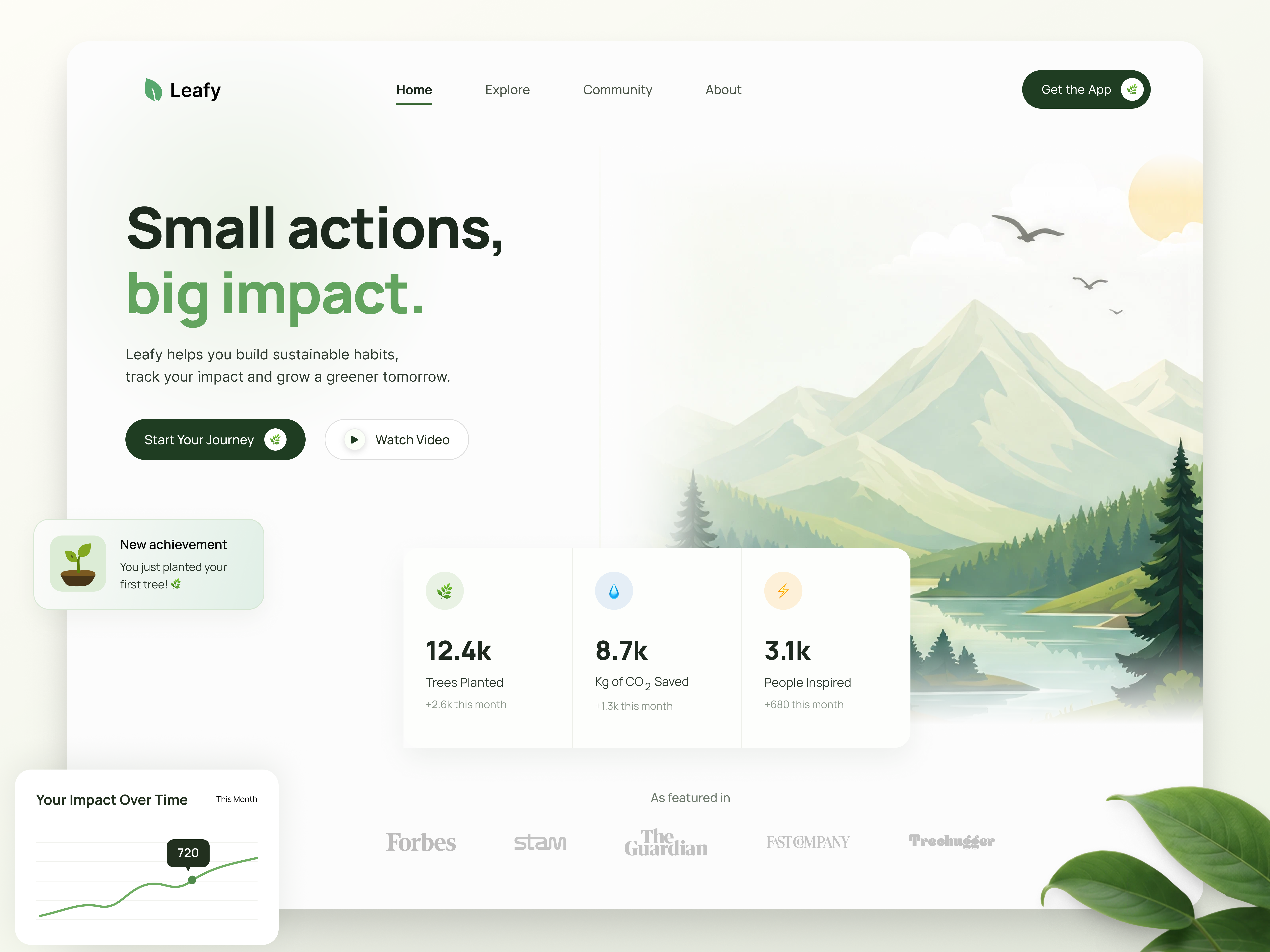 Example of Leafy- Web UI Concept