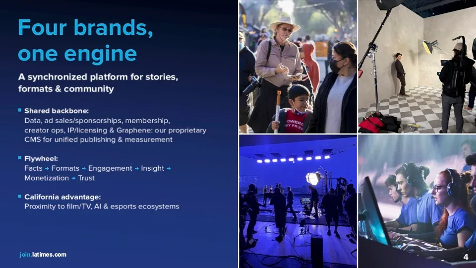LA Times Investor deck thumbnail