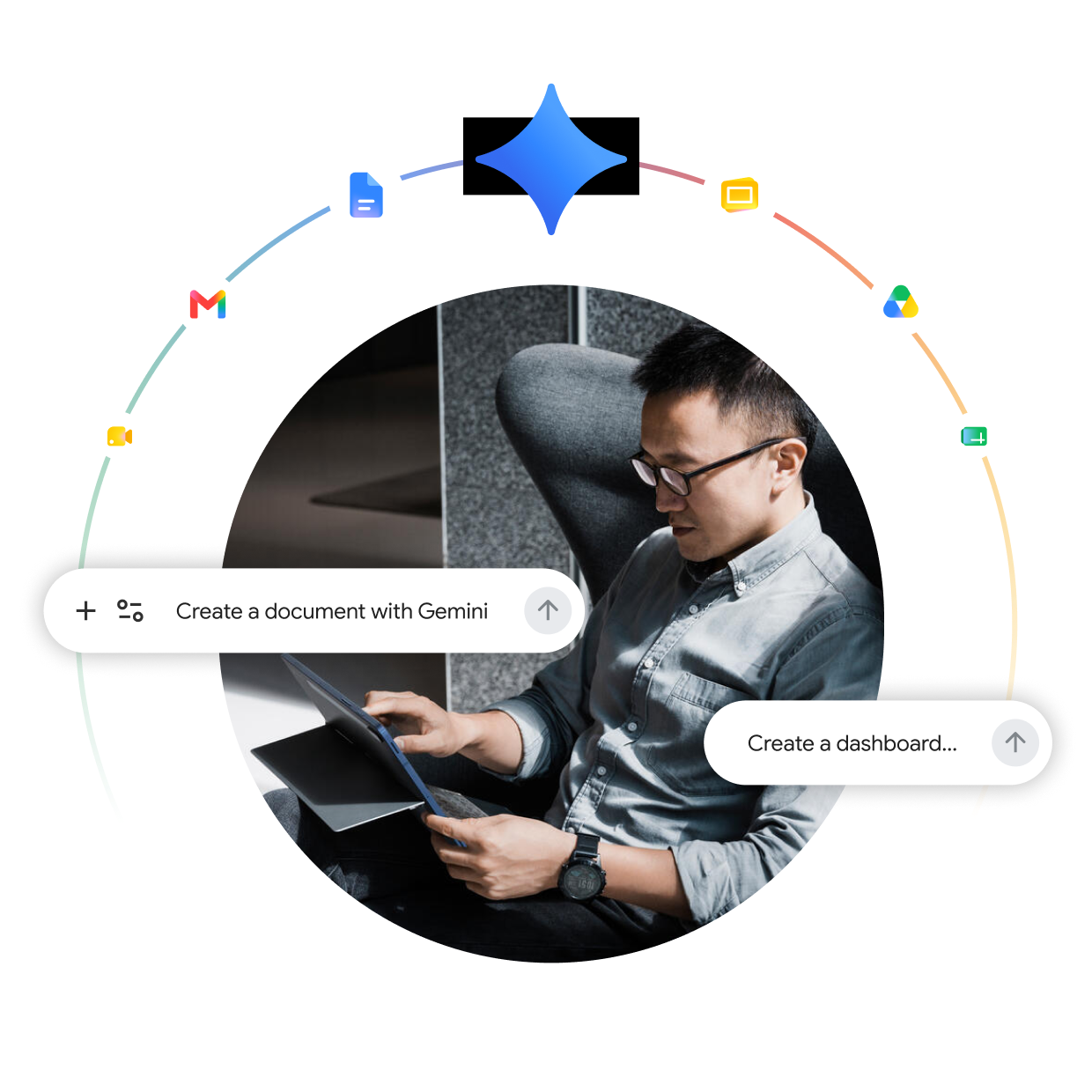 Man using a tablet with Gemini AI prompts and Google Workspace icons orbiting in a circular path.